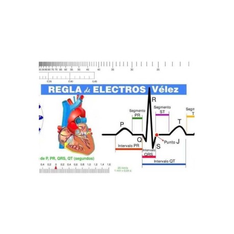 Regla de Electros Vélez